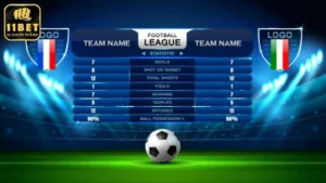 kèo score box